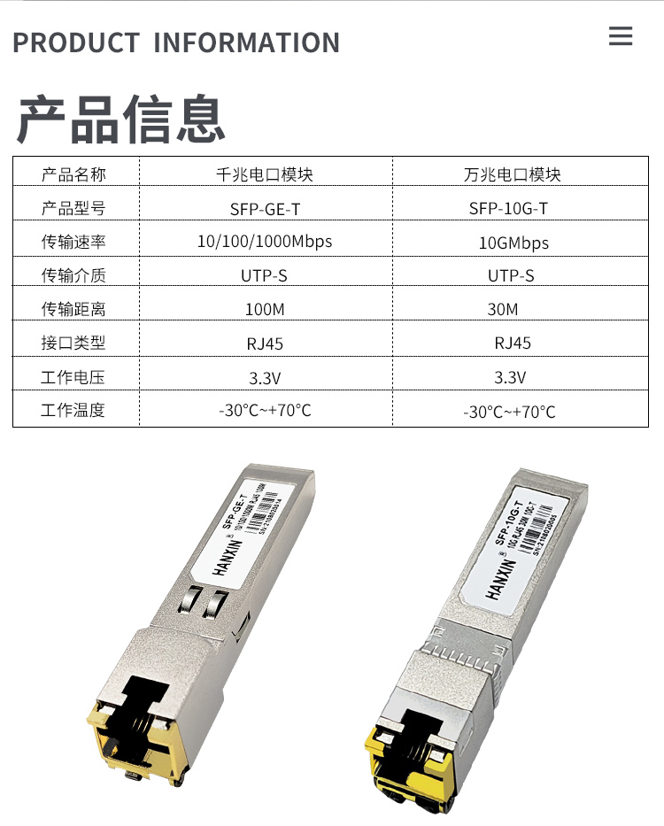 电口模块的分类介绍 - 新闻中心 - 1